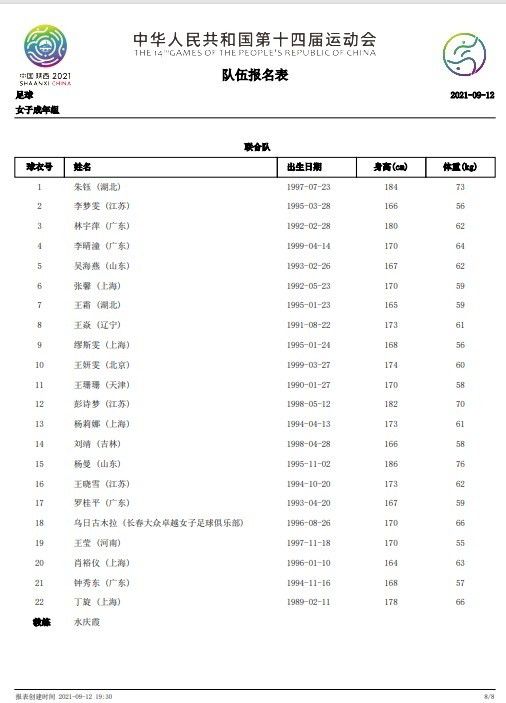 杭州笕桥中央航校、昆明金马碧鸡坊、昆明滇池、怒江阻击战原址、长江巫山绝壁等历史场景，在片中都有表现